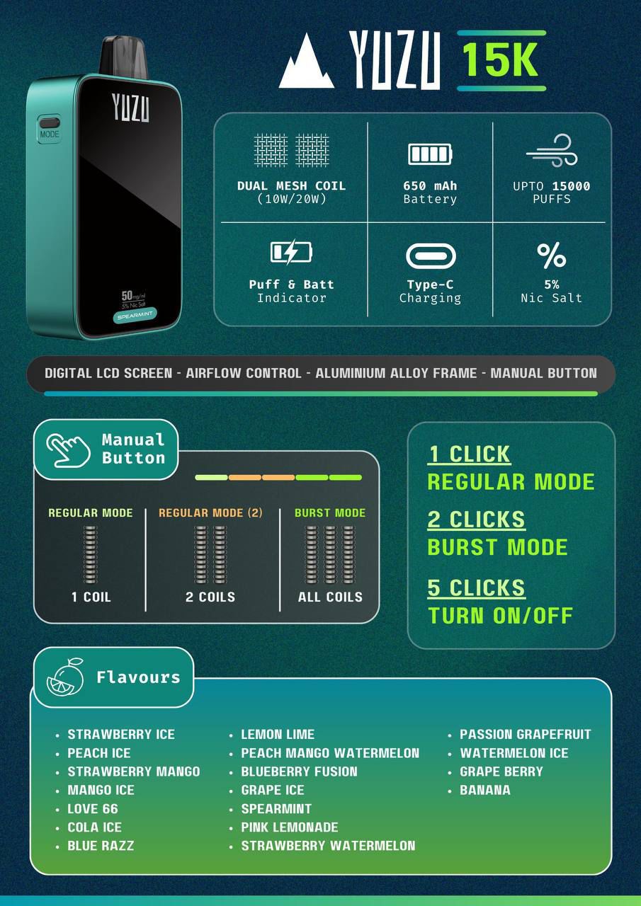 Yuzu 15000 Puff 5% Disposable Vape India | Vape Store